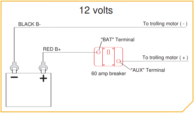 KAITSE MINN KOTA 60A VEEKINDEL MKR-19